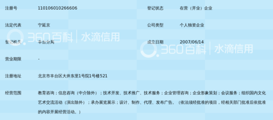 北京国发劳科教育咨询中心