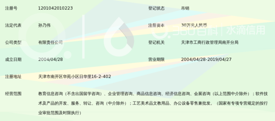 天津市智盛教育文化咨询