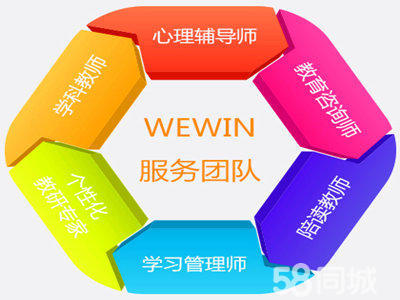 暑假一对一巩固先修班高中提供语文、数学、英语等辅导服务